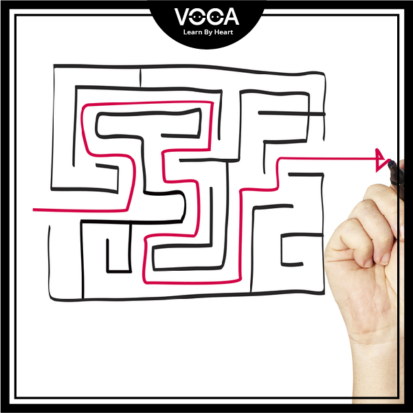 RELATIONSHIPS (Skills 2)